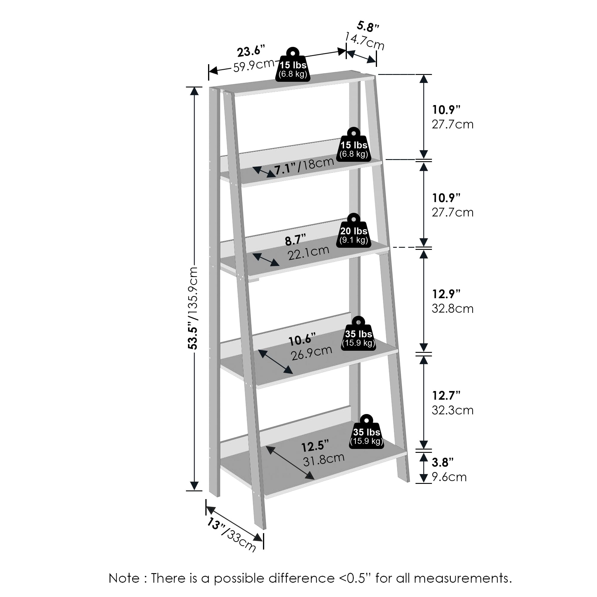Amazon.com: Furinno Ladder Display Shelf, 5-Tier Ladder Shelf